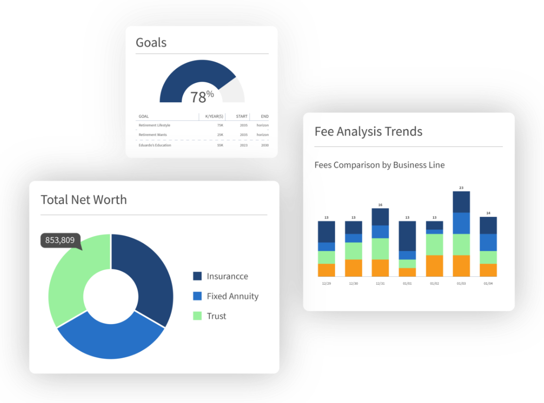 overview platform mockup